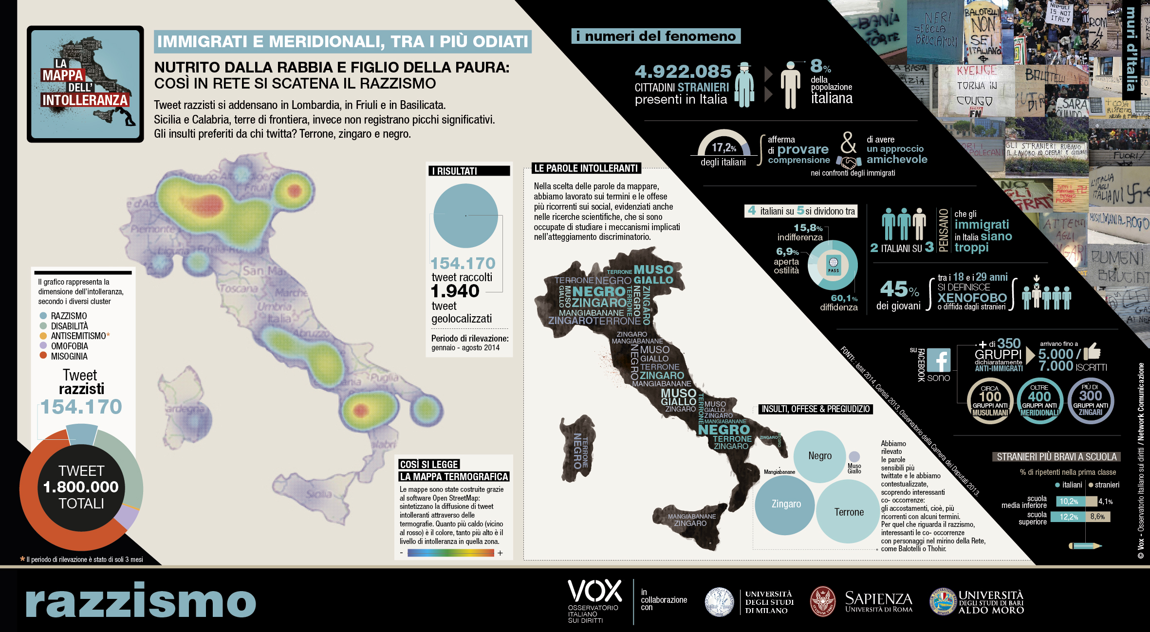 mappa_razzismo