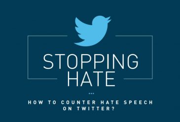 Stopping Hate: How to Counter Hate Speech on Twitter?