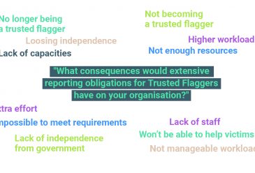 Trusted Flaggers raise a red flag: don’t prevent NGOs from becoming ...